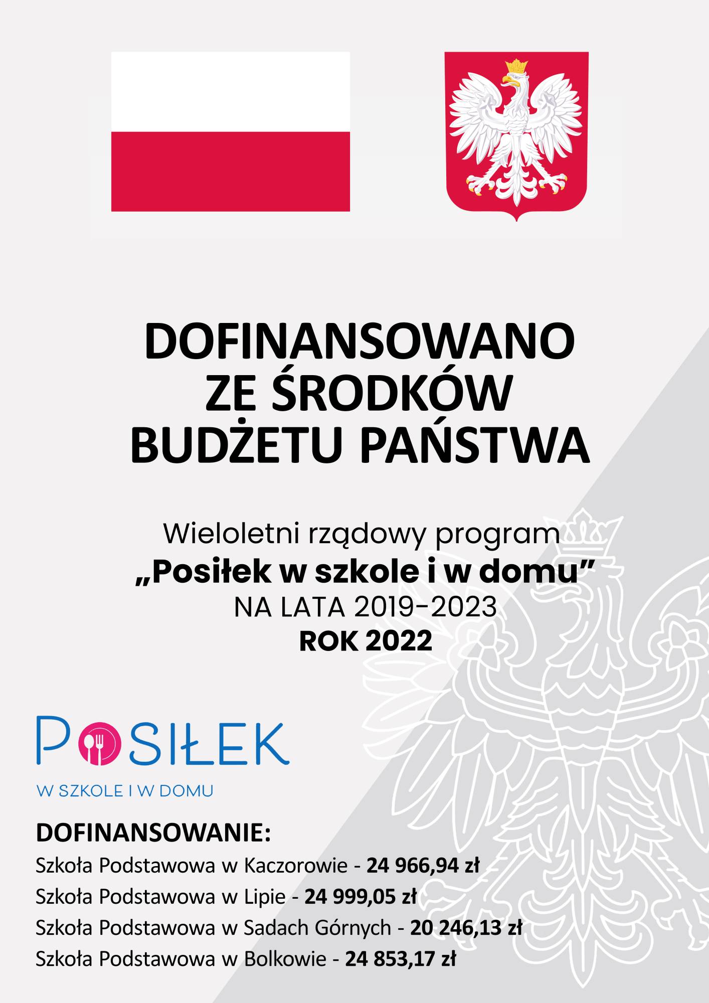 Plakat Posiłek w szkole i w domu 2022 kopia