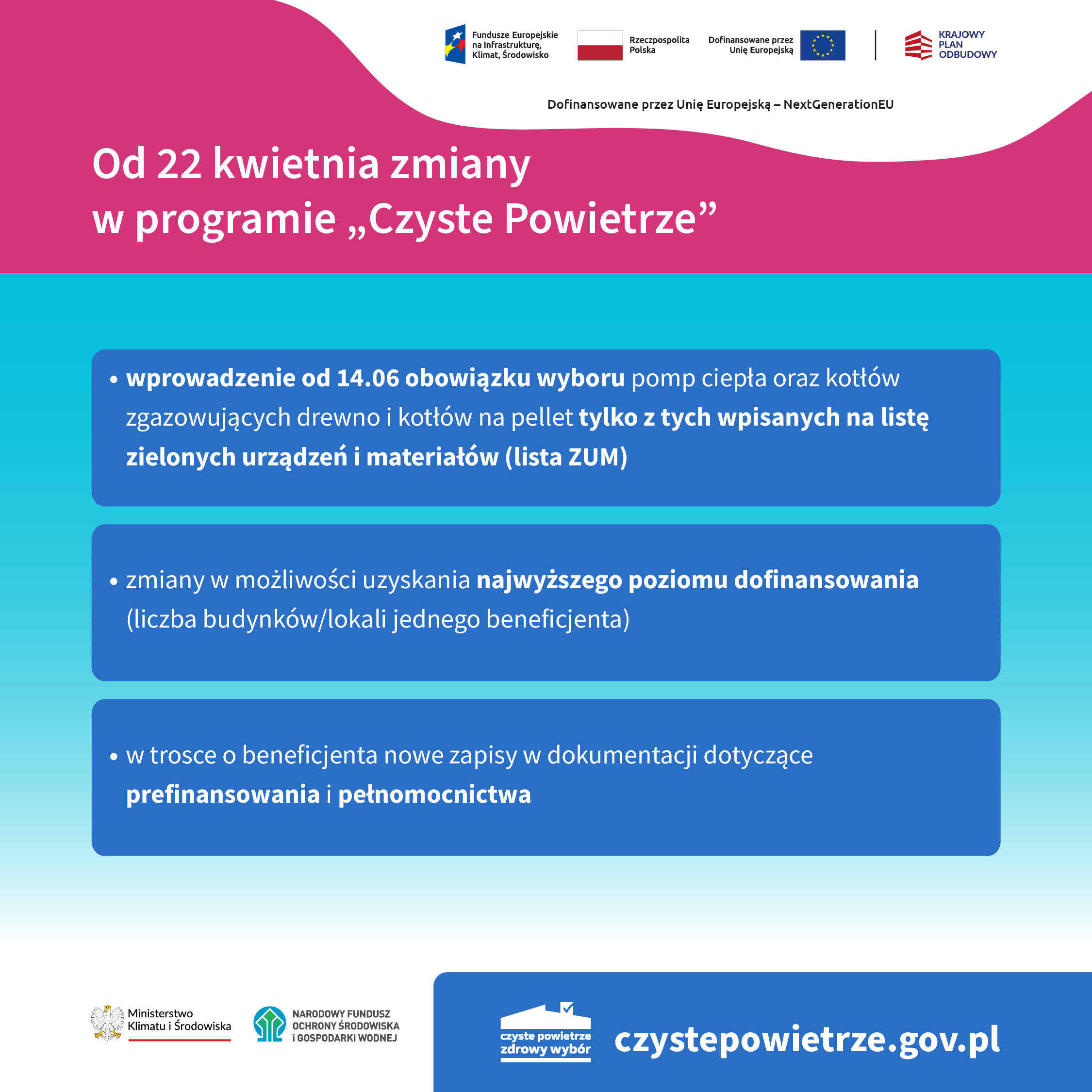 Grafika informacyjno-promocyjna zatytułowana: Od 22 kwietnia zmiany w programie „Czyste Powietrze”.  W prawym, górny rogu obok siebie widzimy logotypy: Funduszy Europejskich na Infrastrukturę, Klimat, Środowisko, Rzeczpospolitej Polskiej, Unii Europejskiej, Krajowego Planu Odbudowy oraz pod logotypami informację: dofinansowane przez Unię Europejską – NextGenerationEU. Po lewej stronie widzimy trzy niebieskie pola z informacjami na temat zmian w programie „Czyste Powietrze”: •	na polu 1 informacja: wprowadzenie od 14.06 obowiązku wyboru pomp ciepła oraz kotłów zgazowujących drewno i kotłów na pellet tylko z tych wpisanych na listę zielonych urządzeń i materiałów (lista ZUM) •	na polu 2 informacja: zmiany w możliwości uzyskania najwyższego poziomu dofinansowania (liczba budynków/lokali jednego beneficjenta) •	na polu 3 informacja: w trosce o beneficjenta nowe zapisy w dokumentacji dotyczące prefinansowania i pełnomocnictwa Po prawej stronie widzimy obrazek przedstawiający dom. Następnie na dole, po prawej stronie, najpierw obok siebie dwa logotypy: Ministerstwa Klimatu i Środowiska oraz Narodowego Funduszu Ochrony Środowiska i Gospodarki Wodnej. A obok – logotyp programu „Czyste Powietrze” i adres strony internetowej: czystepowietrze.gov.pl.