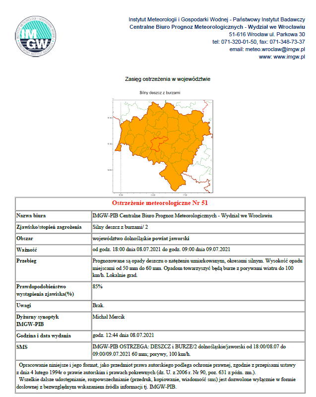 Ostrzezenie meteo 51 2021