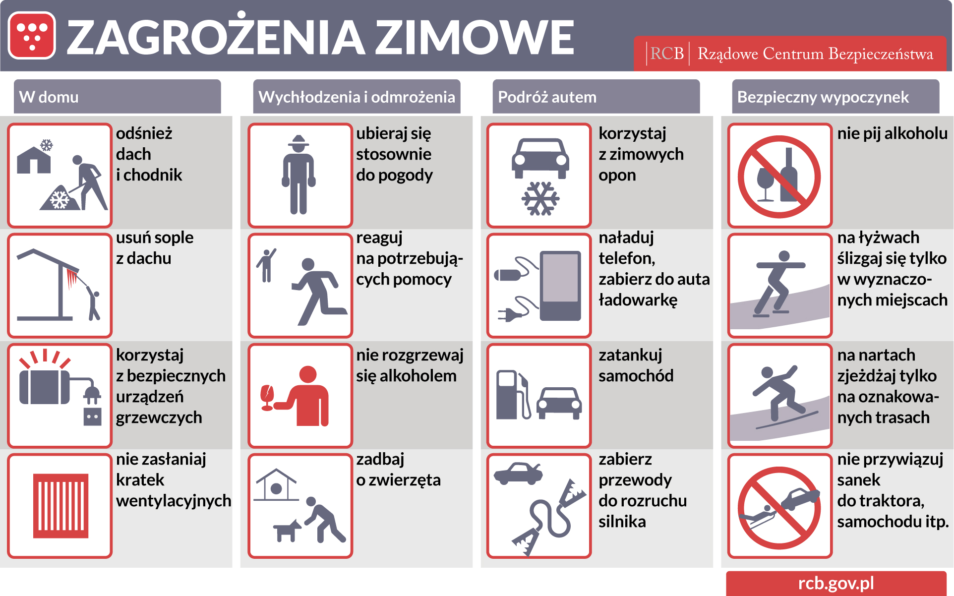 infografika na temat zagrożenia zimowego